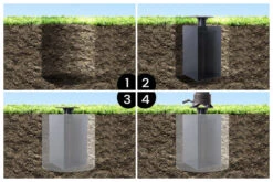 OUTFLEXX Bodenanker XL Für Ampelschirme, Anthrazit, Pulverbesch. Stahl, 28x28x60,5, Zum Einbetonieren -Ausgewählte Geschäfte Für Garten- Und Outdoor-Produkte 18356 02.jpg