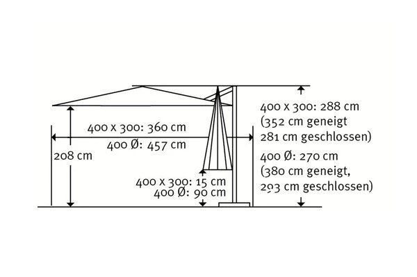 Schneider® SCHNEIDER Exklusivmodell Rhodos Grande Ampelschirm, Silbergrau, 300x400 Cm, Rechteckig 6 Schneider® SCHNEIDER Exklusivmodell Rhodos Grande Ampelschirm, Silbergrau, 300x400 Cm, Rechteckig – Bild 5