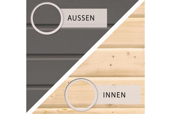 KARIBU Gartenhaus Kastorf 7, Terragrau, Fichtenholz 28mm, 396 X 244 X 222 Cm, Flachdach, Inkl. Oberlicht 8 KARIBU Gartenhaus Kastorf 7, Terragrau, Fichtenholz 28mm, 396 X 244 X 222 Cm, Flachdach, Inkl. Oberlicht – Bild 6