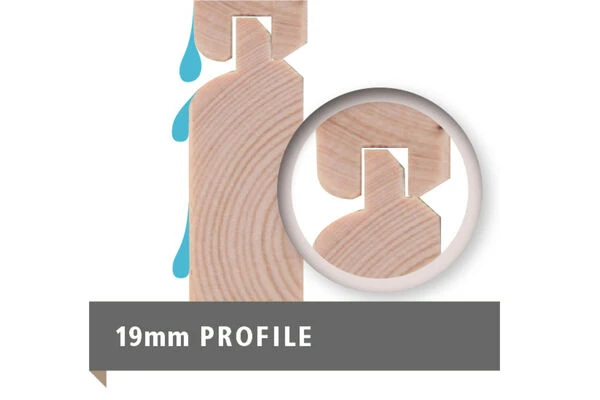 KARIBU Gartenhaus Askola 3,5, Terragrau, Fichtenholz 19mm, 491 X 246 X 211 Cm, Flachdach, Anbau 2,4m Mit Rückwand 10 KARIBU Gartenhaus Askola 3,5, Terragrau, Fichtenholz 19mm, 491 X 246 X 211 Cm, Flachdach, Anbau 2,4m Mit Rückwand – Bild 8