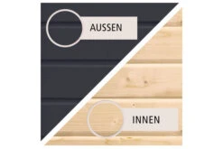 KARIBU Gartenhaus Bastrup5 , Anthrazit, Fichtenholz 28mm, 614 X 297 X 222 Cm, Pultdach, Anbau 3m Mit Rückwand -Ausgewählte Geschäfte Für Garten- Und Outdoor-Produkte 30566 8 04.jpg