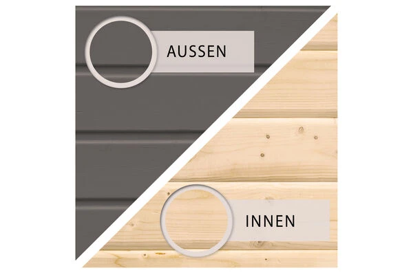 KARIBU Mittelwandhaus Mühlentrup 2, Terragrau, Fichtenholz 19mm, 428 X 272 X 212 Cm, Flachdach 8 KARIBU Mittelwandhaus Mühlentrup 2, Terragrau, Fichtenholz 19mm, 428 X 272 X 212 Cm, Flachdach – Bild 6