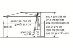Schneider® SCHNEIDER Rhodos Grande Ampelschirm, Anthrazit, Rund, Ø 400 Cm -Ausgewählte Geschäfte Für Garten- Und Outdoor-Produkte 5 16609.jpg