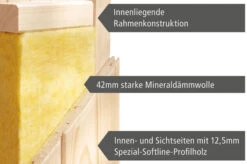 KARIBU Systemsauna Malin, Fichtenholz 68mm, Eckeinstieg, Ca. 4,2m² -Ausgewählte Geschäfte Für Garten- Und Outdoor-Produkte 5 18418 12.jpg