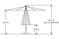 Schneider® SCHNEIDER Tunis Mittelstockschirm, Mandarine, Rechteckig, 270 X 150 Cm -Ausgewählte Geschäfte Für Garten- Und Outdoor-Produkte 5 20857.jpg