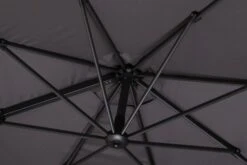 Schneider® SCHNEIDER Rhodos Eco Twist Ampelschirm, Anthrazit, Rund, Ø 300 Cm -Ausgewählte Geschäfte Für Garten- Und Outdoor-Produkte 6 16622.jpg